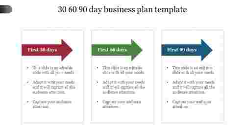 30 60 90 business plan template